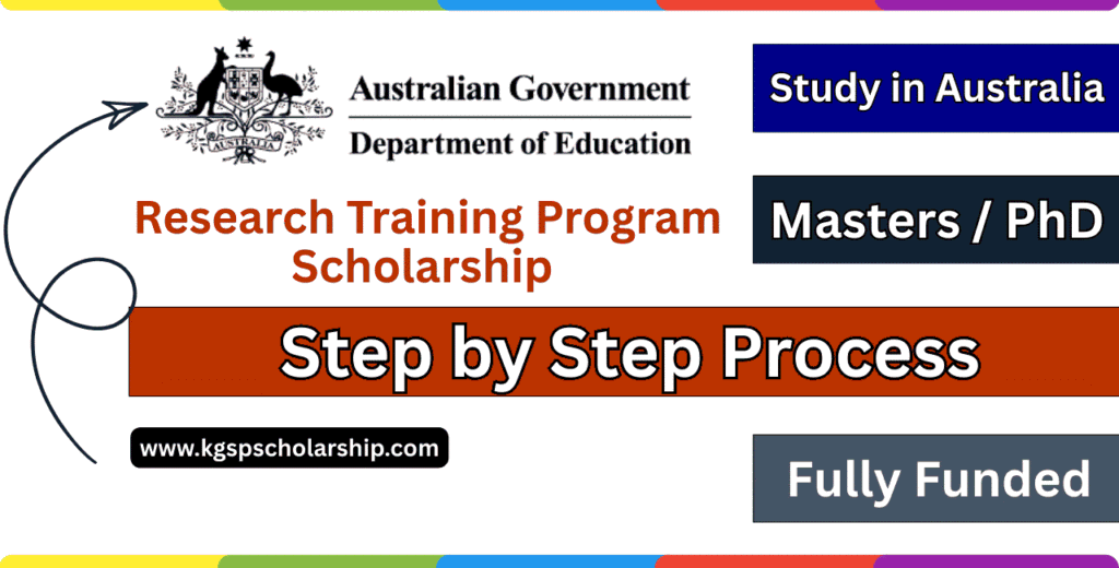Australian Government Research Training Program Scholarship