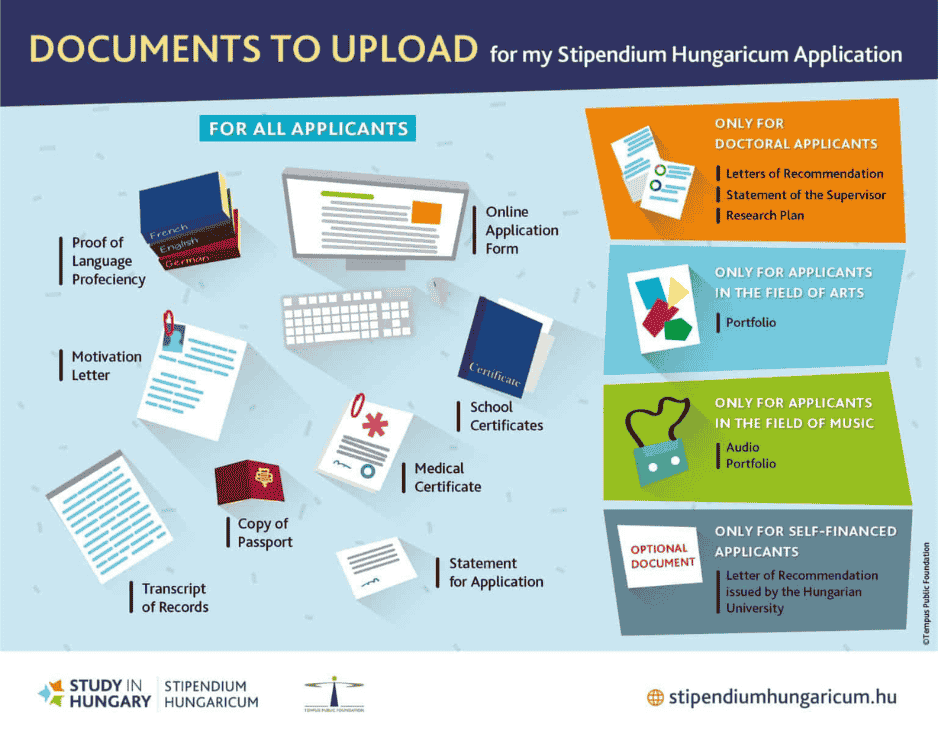 stipendium hungaricum scholarship Documents